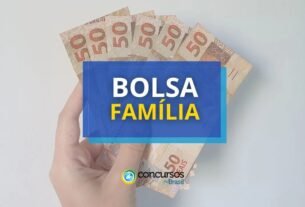 Bolsa Família terá calendário antecipado pelo Governo em novembro?