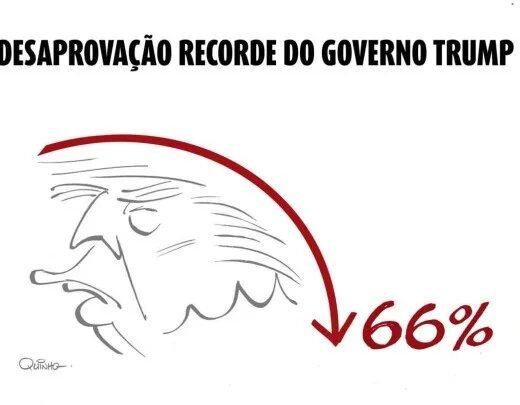 Desaprovação recorde do Governo Trump