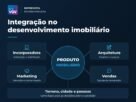 Desenvolvimento imobiliário: o que define o sucesso de um lançamento?
