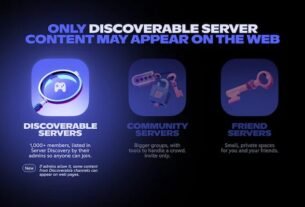Discord anuncia que mensagens de alguns servidores aparecerão na busca do Google