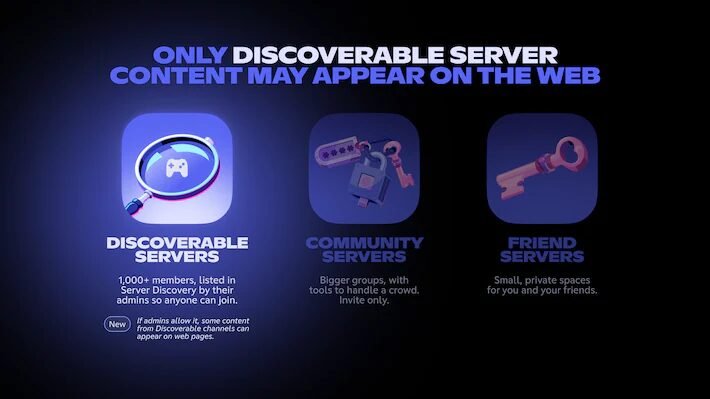 Discord anuncia que mensagens de alguns servidores aparecerão na busca do Google