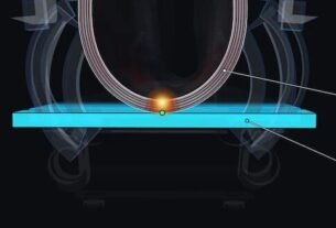 iPhone Duo: dobradiça pode ser a causa de quebra na tela