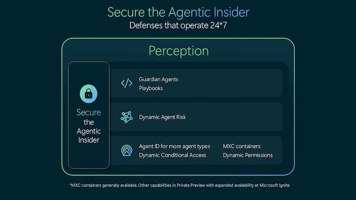 Microsoft passa a tratar agentes de IA como ameaça interna e cria ‘trava de segurança’