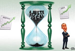 O ajuste ainda é uma escolha