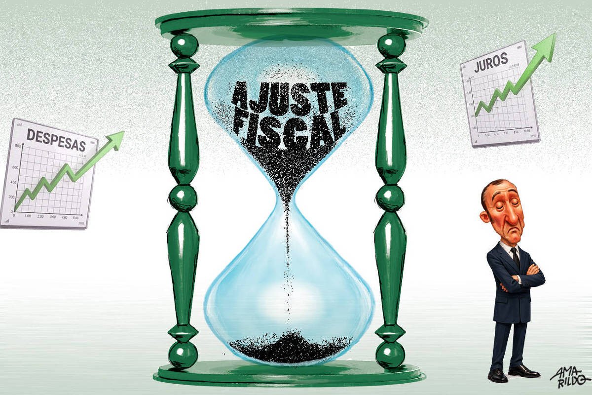 O ajuste ainda é uma escolha
