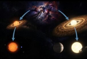 Planetary genealogy: Milky Way worlds belong to 1 of 2 'families,' scientists find