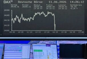 Pós-choque eleitoral: volatilidade na Bolsa abre brechas para o day trade