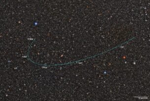 The Vera C. Rubin Observatory may have just discovered our solar system’s sixth dwarf planet