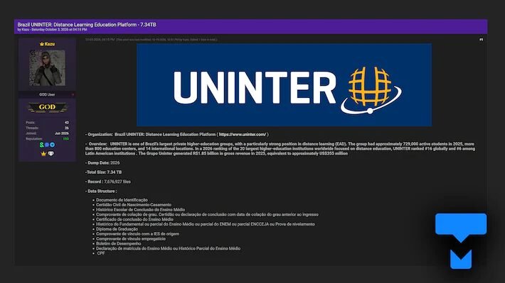 Uninter investiga possível vazamento de 7,34 TB de dados em ataque hacker